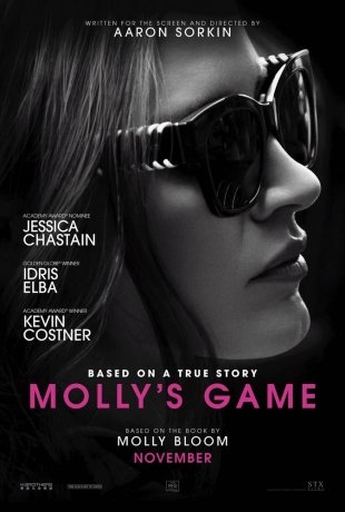Le jeu de Molly (2017)